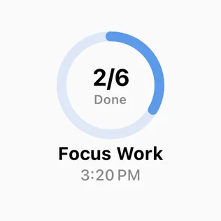 Today's Progress, Small