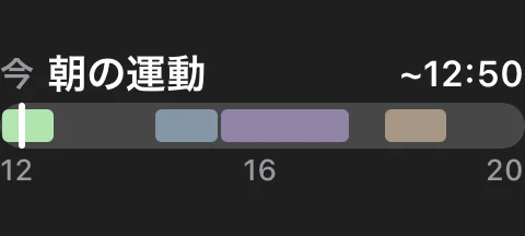 今日の流れ, ロック画面 長方形