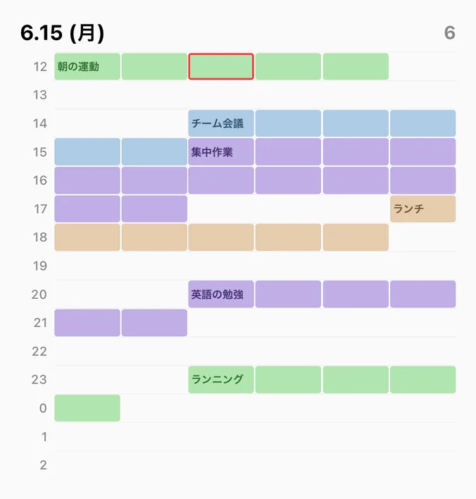 今日のグリッド, 大