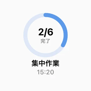 今日の進み具合, 小