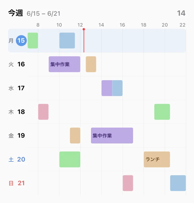 今週コンパクト, 大